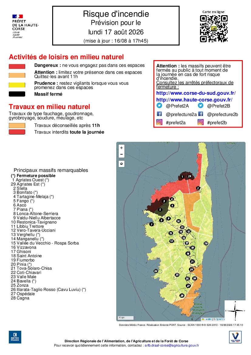 Carte de prévision du risque d'incendie en Haute-Corse pour le lundi 17 août 2026 avec zones dangereuses et massifs fermés
