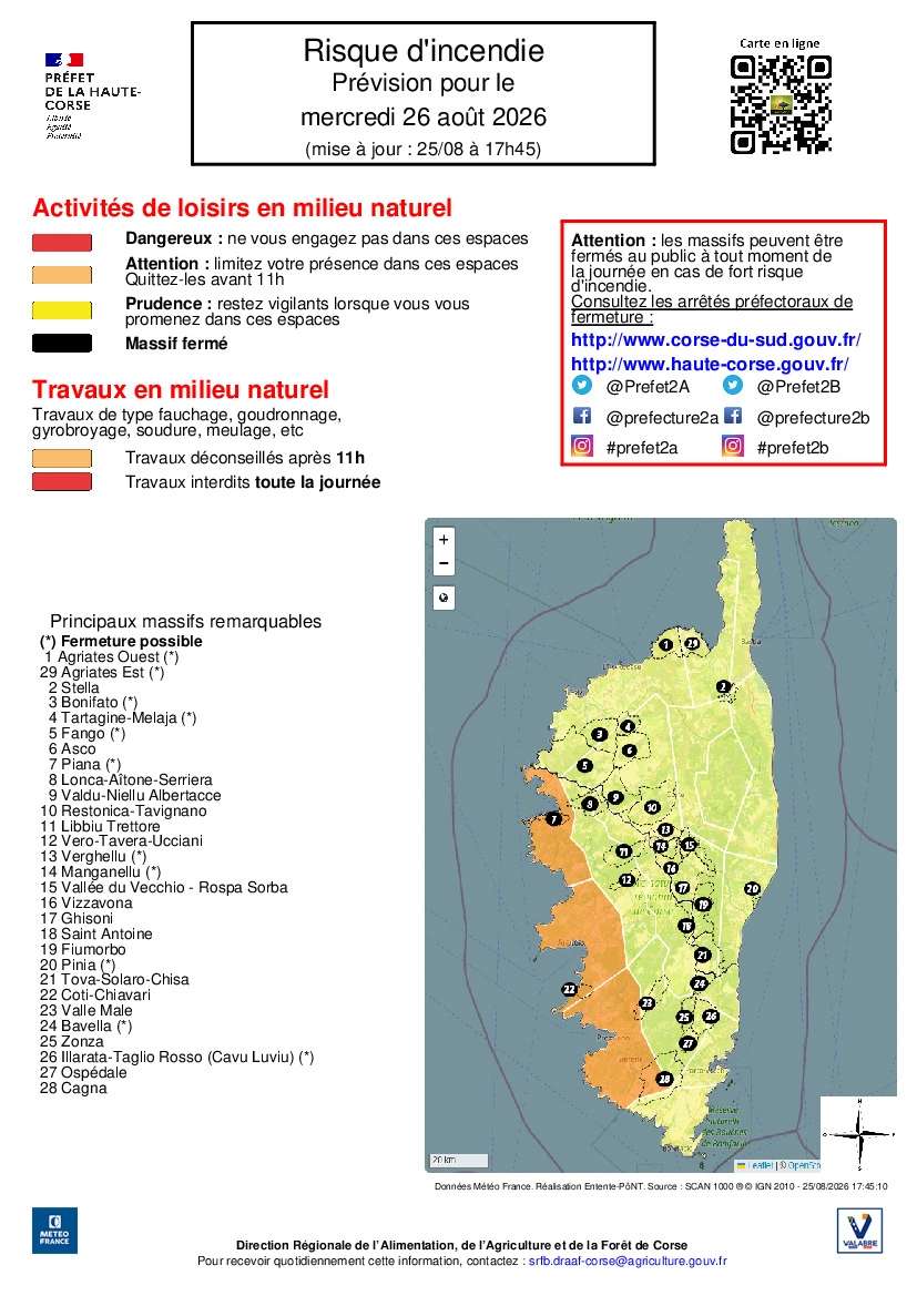 Carte de prévision du risque d'incendie en Haute-Corse pour mercredi 26 août 2026