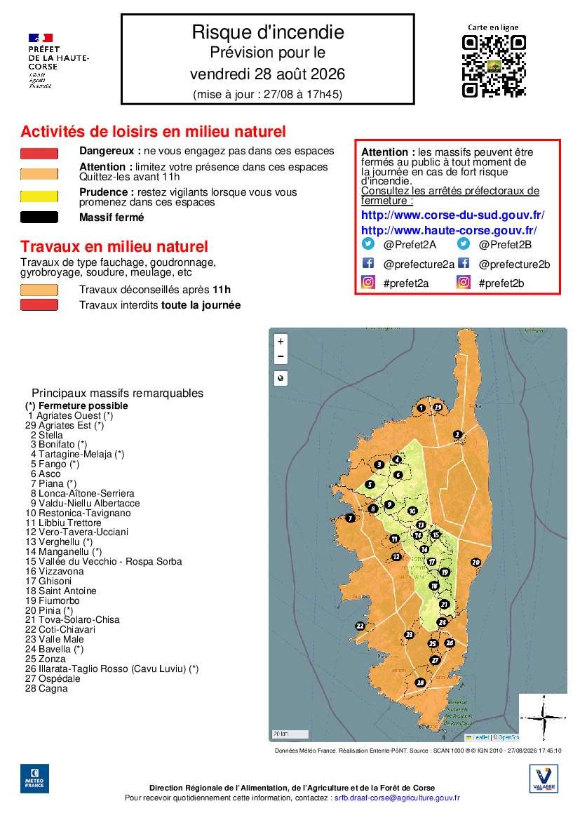 Carte de prévision du risque d'incendie en Haute-Corse pour le vendredi 28 août 2026 avec zones de danger et massifs fermés