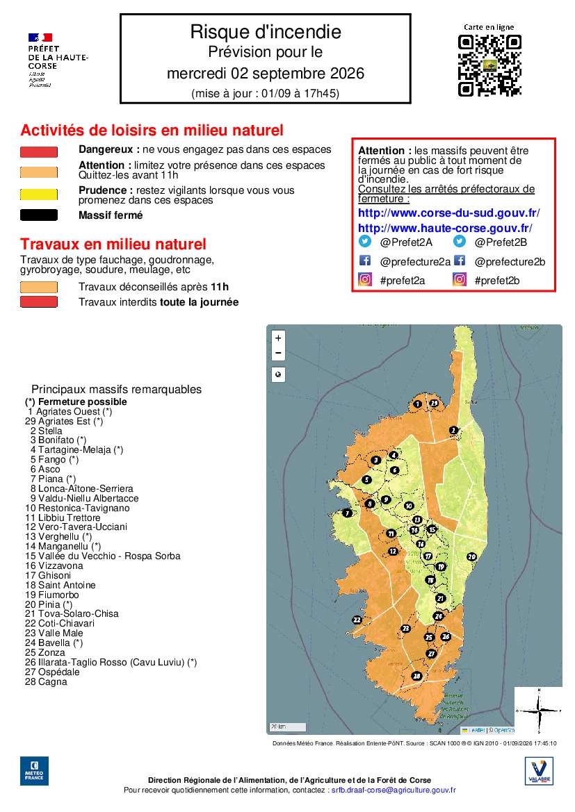 Carte de risque d'incendie en Haute-Corse pour le mercredi 2 septembre 2026 avec zones dangereuses et massifs fermés