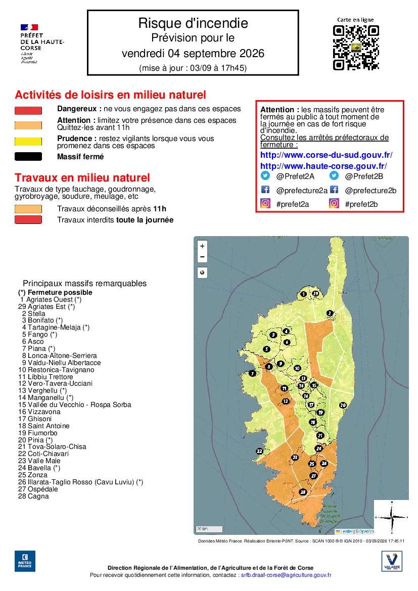 Carte de prévision du risque d'incendie en Haute-Corse pour le vendredi 4 septembre 2026 avec massifs remarquables