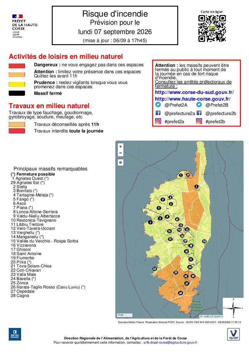 Carte de prévision du risque d'incendie en Haute-Corse pour le 7 septembre 2026 avec zones d'alerte et massifs fermés