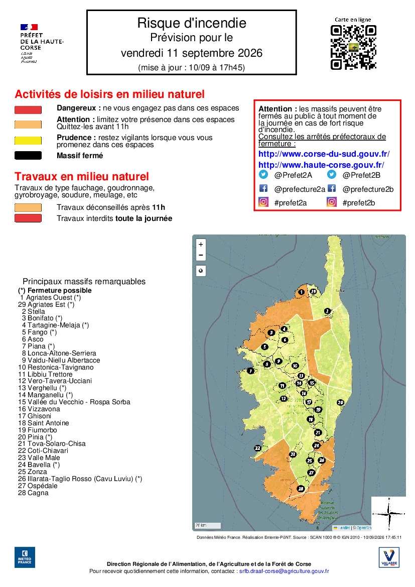 Carte de prévision du risque d'incendie en Haute-Corse pour vendredi 11 septembre 2026 avec zones de danger et massifs remarq