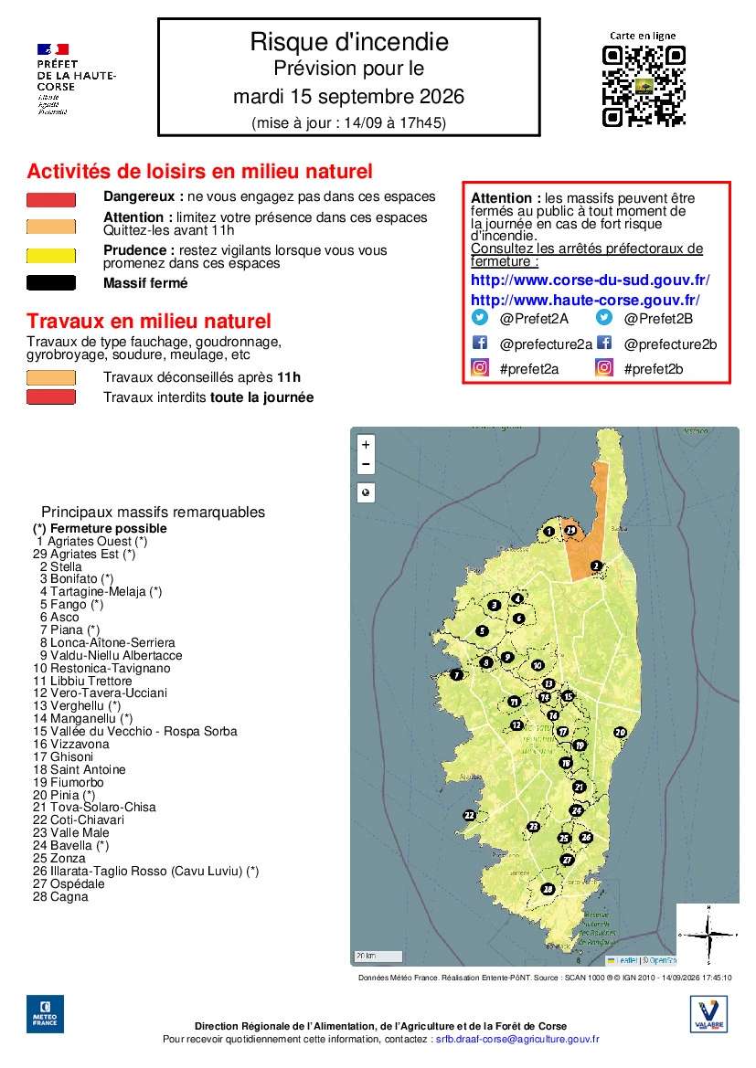 Carte de prévision du risque d'incendie en Haute-Corse pour le mardi 15 septembre 2026 avec massifs remarquables