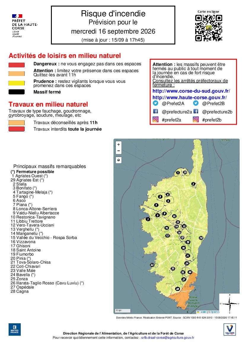 Carte de prévision du risque d'incendie en Haute-Corse pour le mercredi 16 septembre 2026 avec massifs et restrictions
