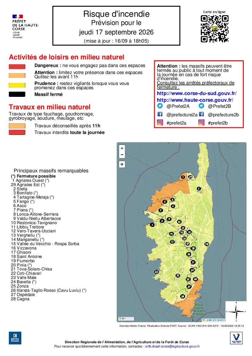 Carte de prévision du risque d'incendie en Haute-Corse pour le 17 septembre 2026 avec zones dangereuses et massifs remarquabl