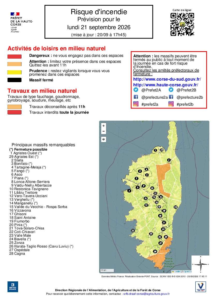 Carte de prévision du risque d'incendie en Haute-Corse pour le lundi 21 septembre 2026 avec zones dangereuses et massifs ferm