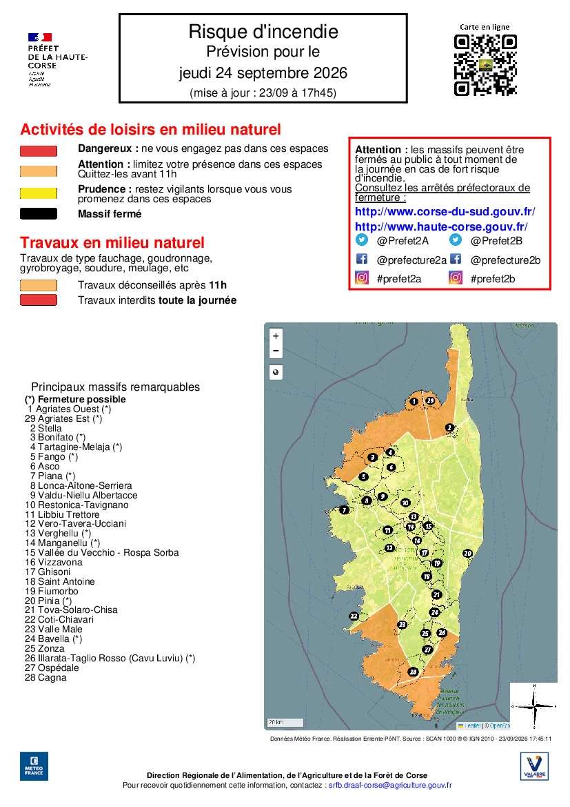 Carte de prévision du risque d'incendie en Haute-Corse pour le 24 septembre 2026 avec massifs remarquables et zones d'alerte