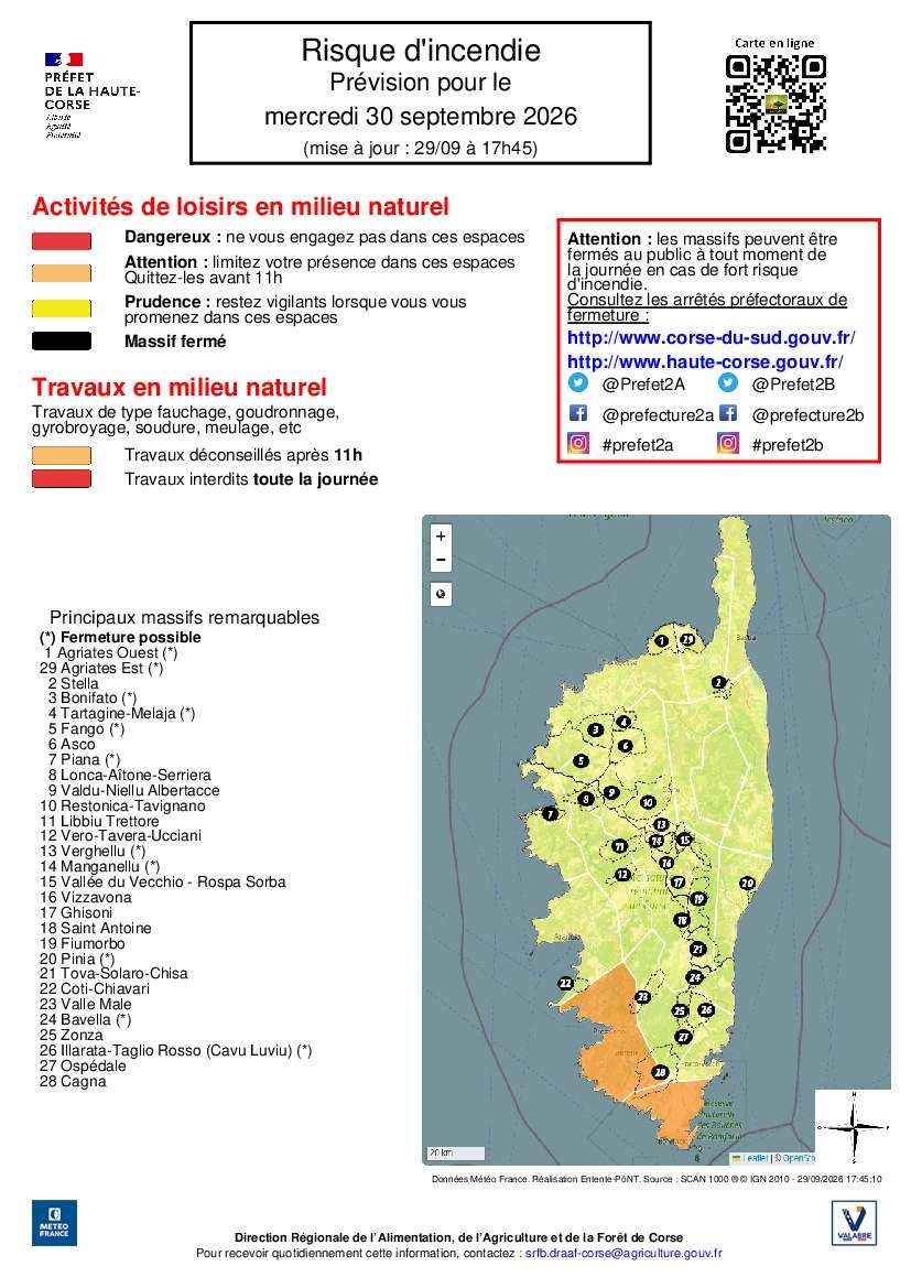 Carte de prévision du risque d'incendie en Haute-Corse pour le mercredi 30 septembre 2026 avec zones colorées par niveau de d